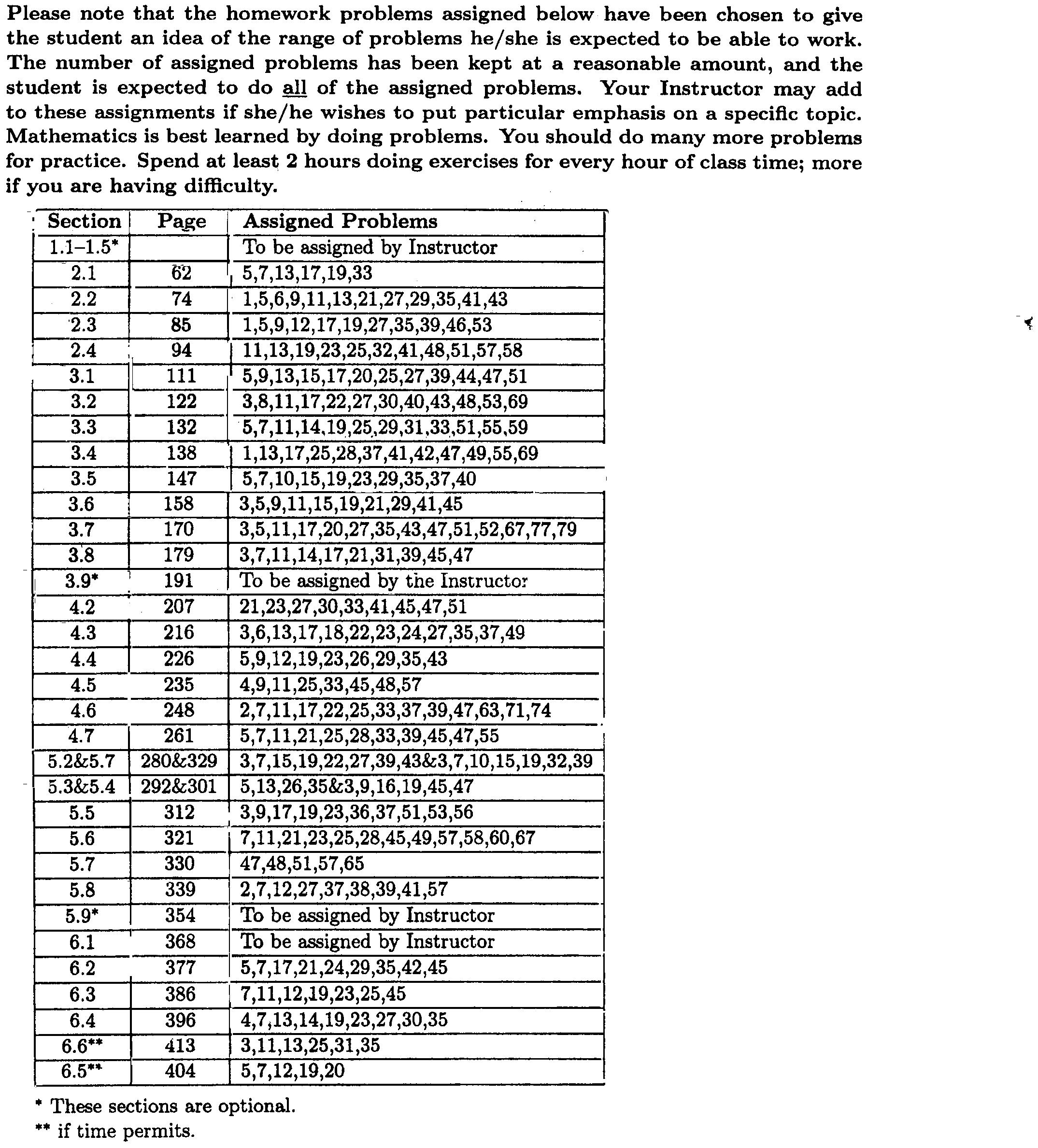 assignment.jpg (826956 bytes)